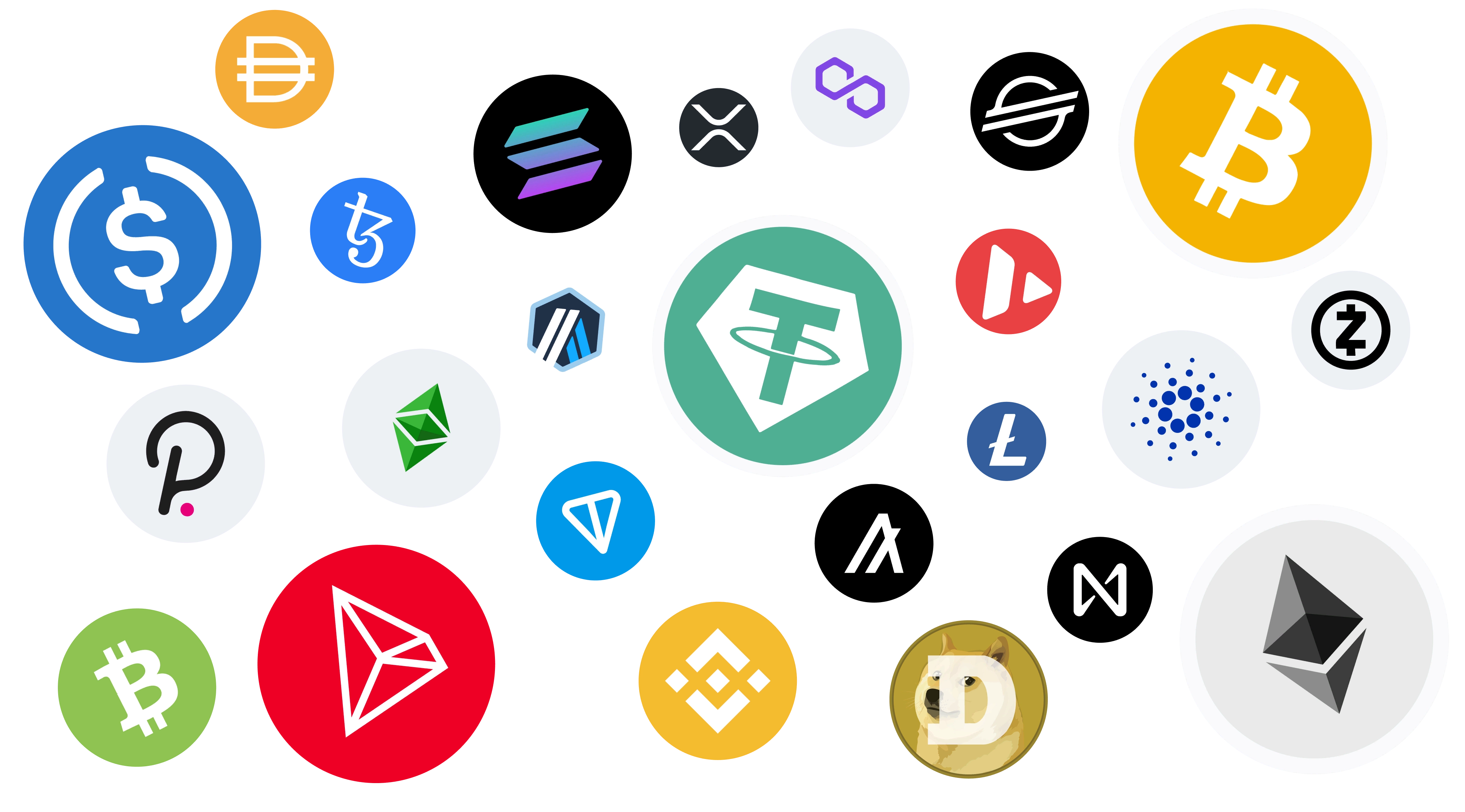 Get risk score for any asset you use Get risk score for any asset you use